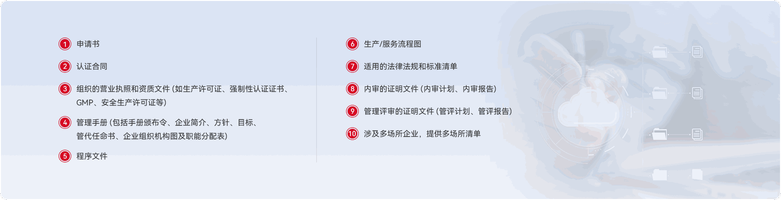 ISO 系列 办理材料 --