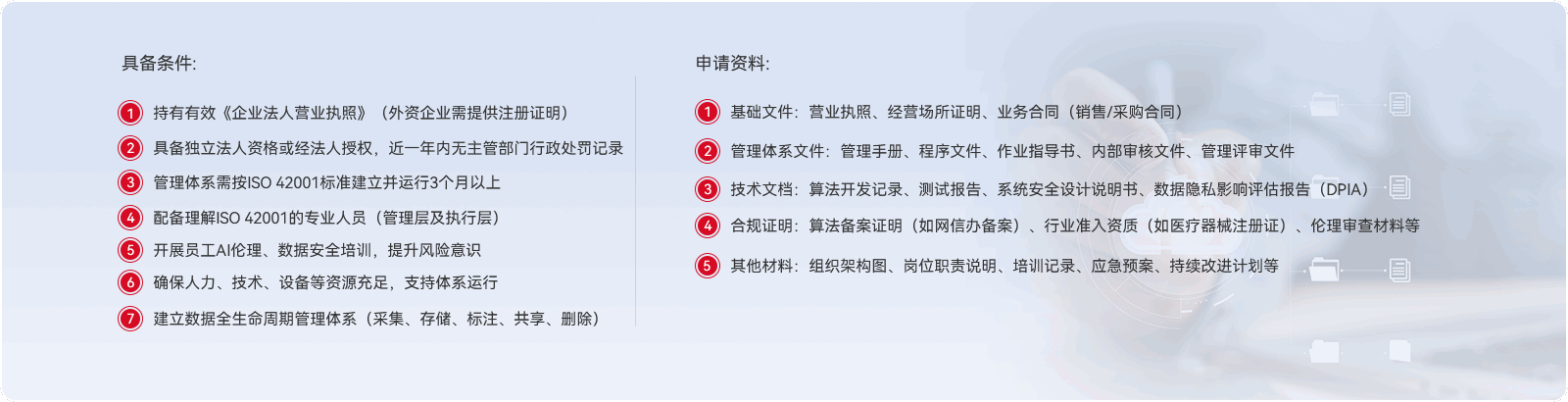 ISO 42001办理材料