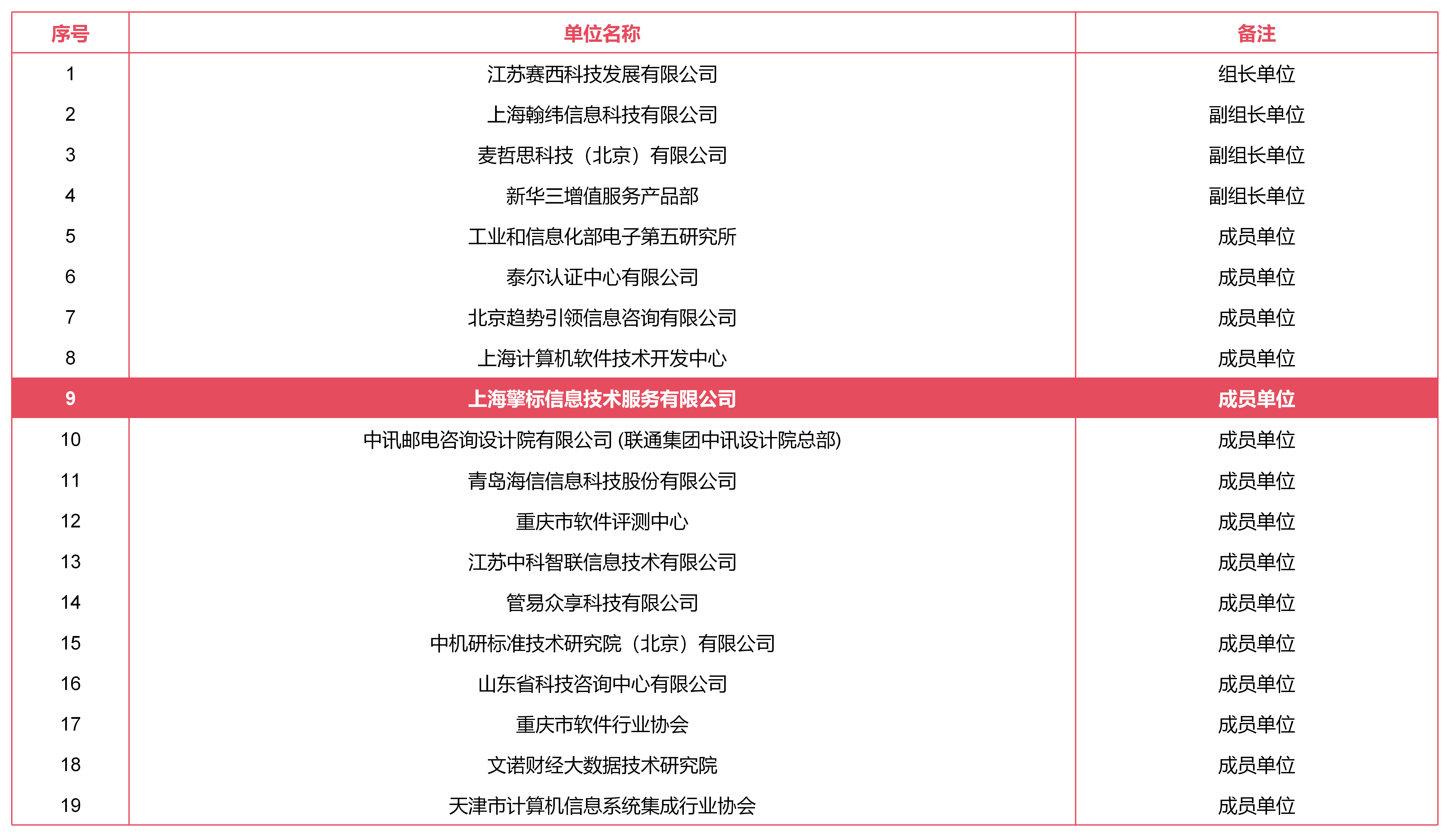 演示文稿1_02 演示文稿1_02